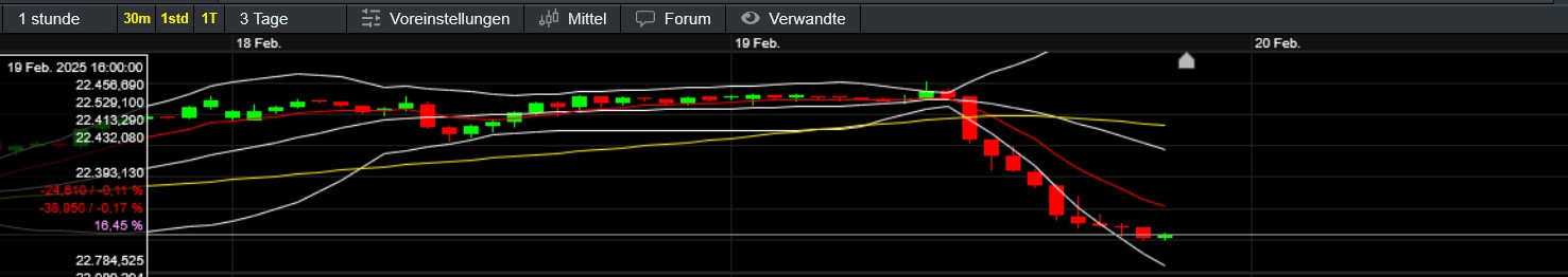 QuoVadisDax - das Original - Nachfolgethread 1471463