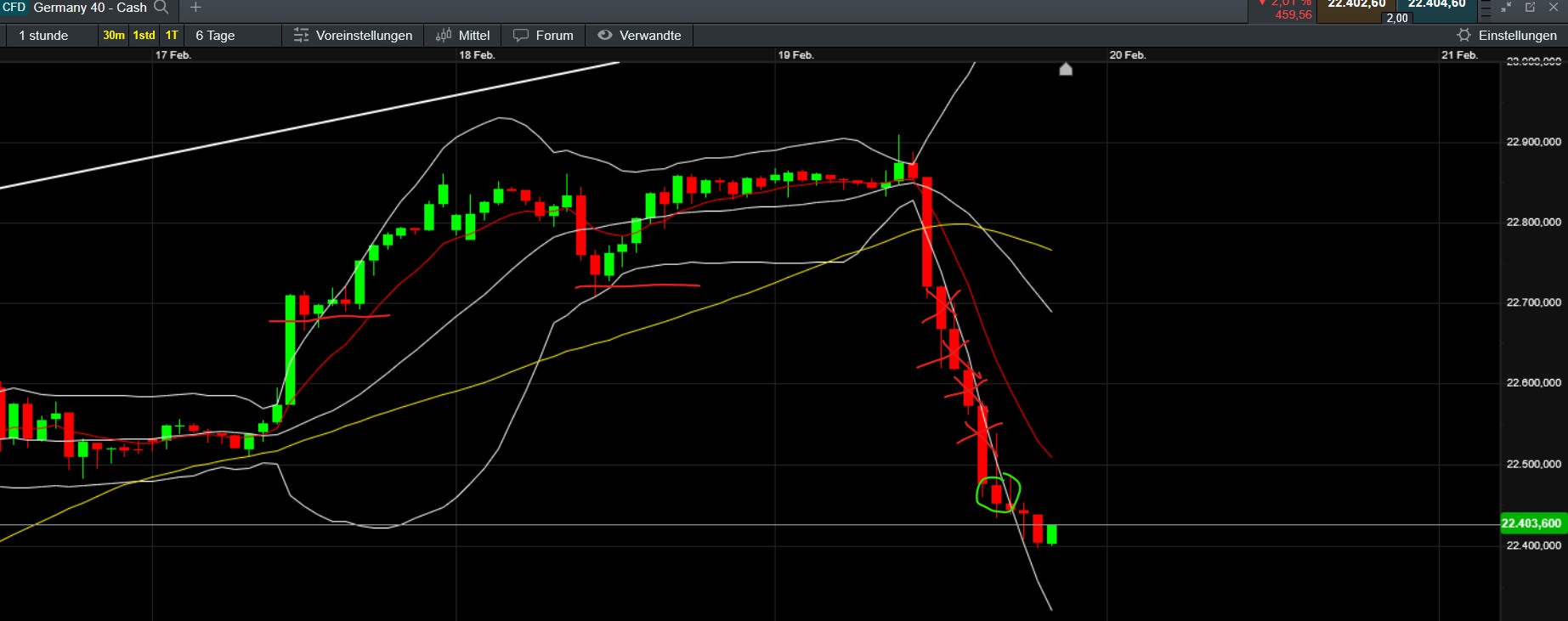 QuoVadisDax - das Original - Nachfolgethread 1471465