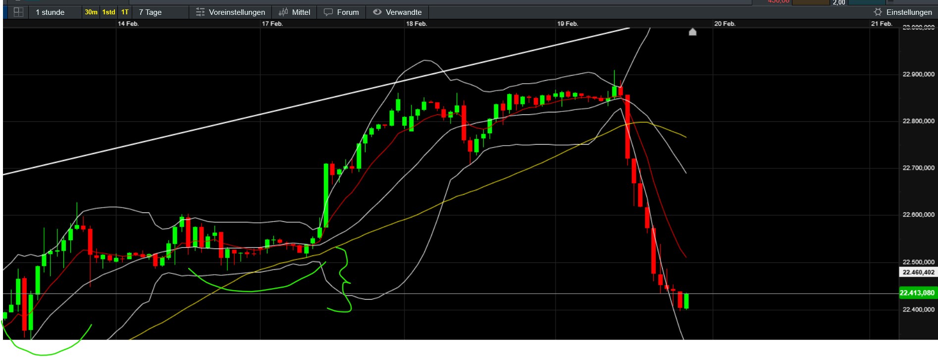 QuoVadisDax - das Original - Nachfolgethread 1471466