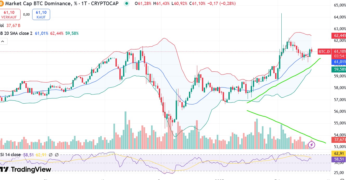 QuoVadisDax - das Original - Nachfolgethread 1471469