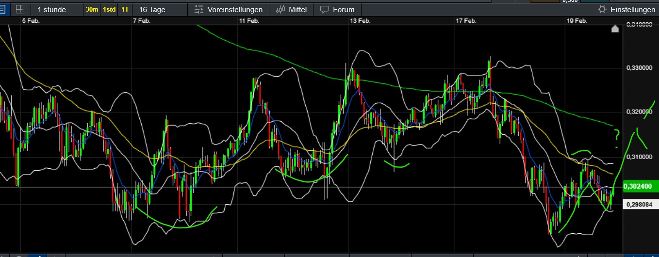 QuoVadisDax - das Original - Nachfolgethread 1471470
