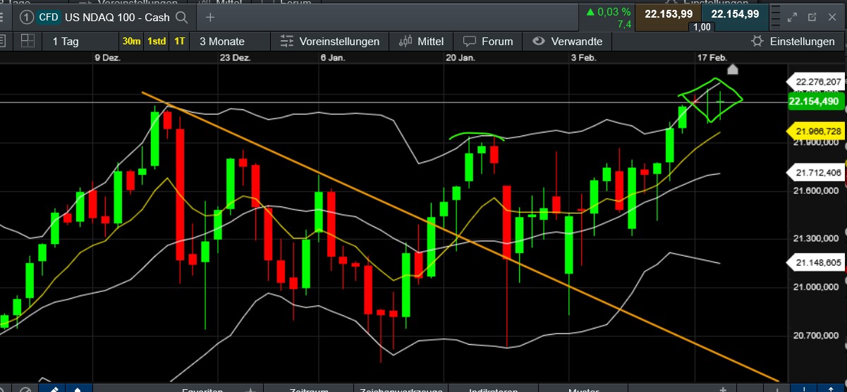 QuoVadisDax - das Original - Nachfolgethread 1471472