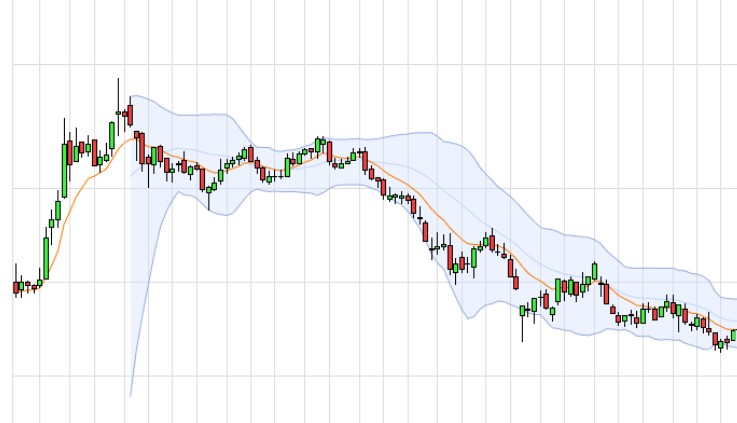 QuoVadisDax - das Original - Nachfolgethread 1471485