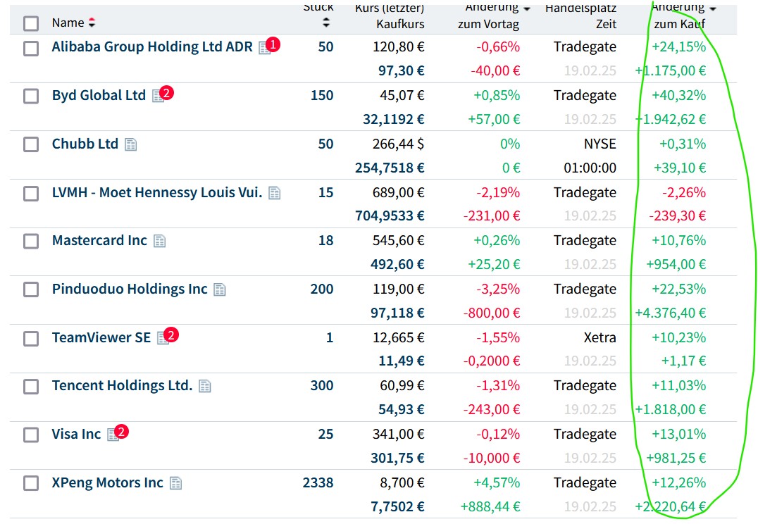QuoVadisDax - das Original - Nachfolgethread 1471490