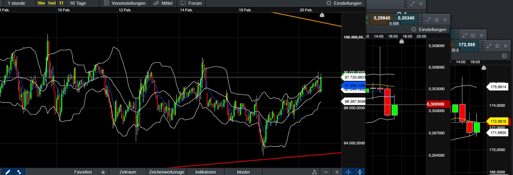 QuoVadisDax - das Original - Nachfolgethread 1471595