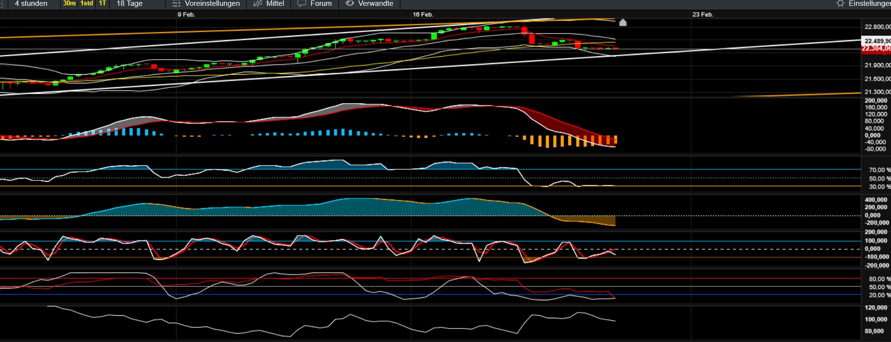 QuoVadisDax - das Original - Nachfolgethread 1471638