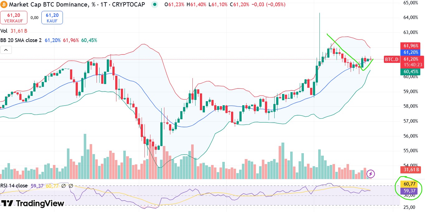 QuoVadisDax - das Original - Nachfolgethread 1471639