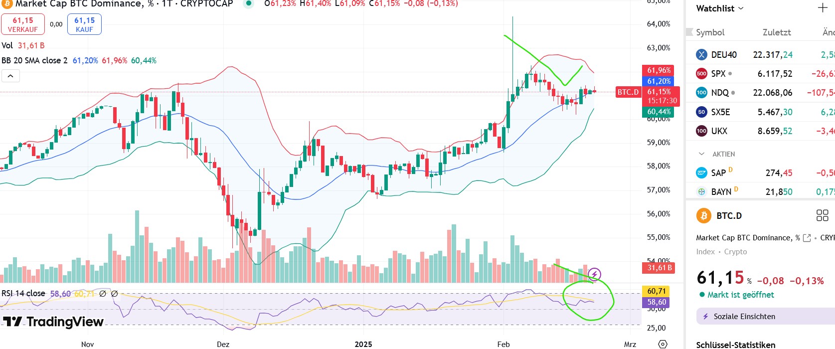 QuoVadisDax - das Original - Nachfolgethread 1471647