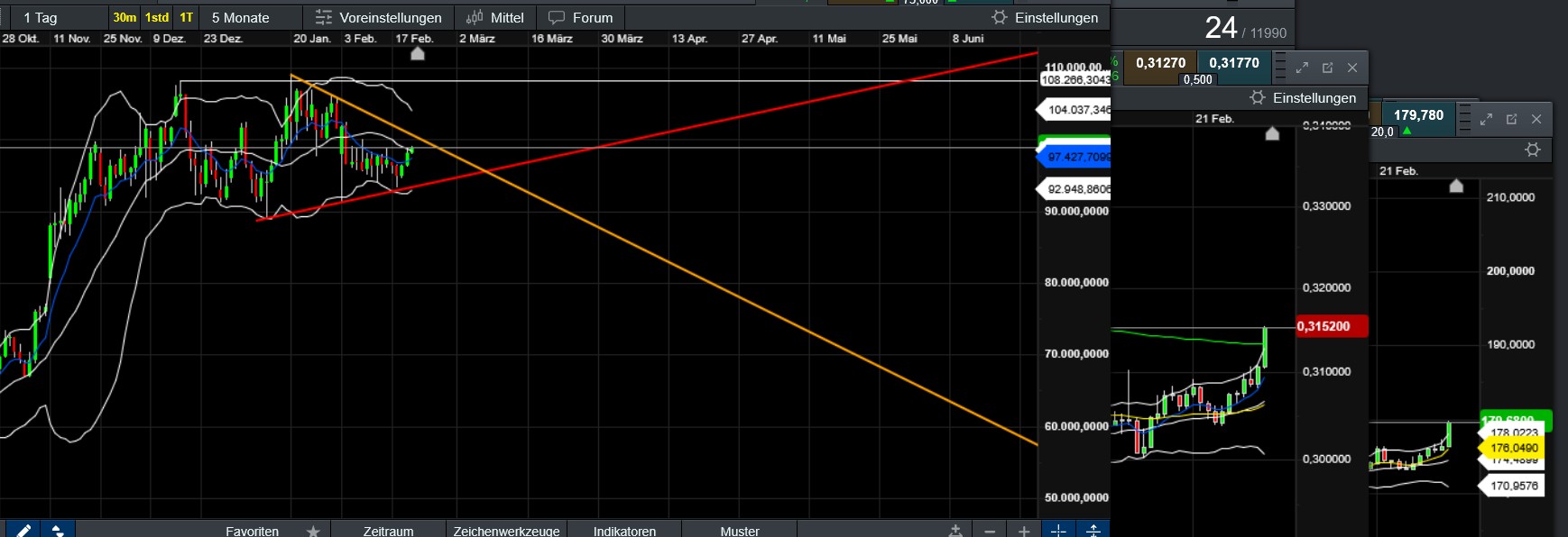 QuoVadisDax - das Original - Nachfolgethread 1471658