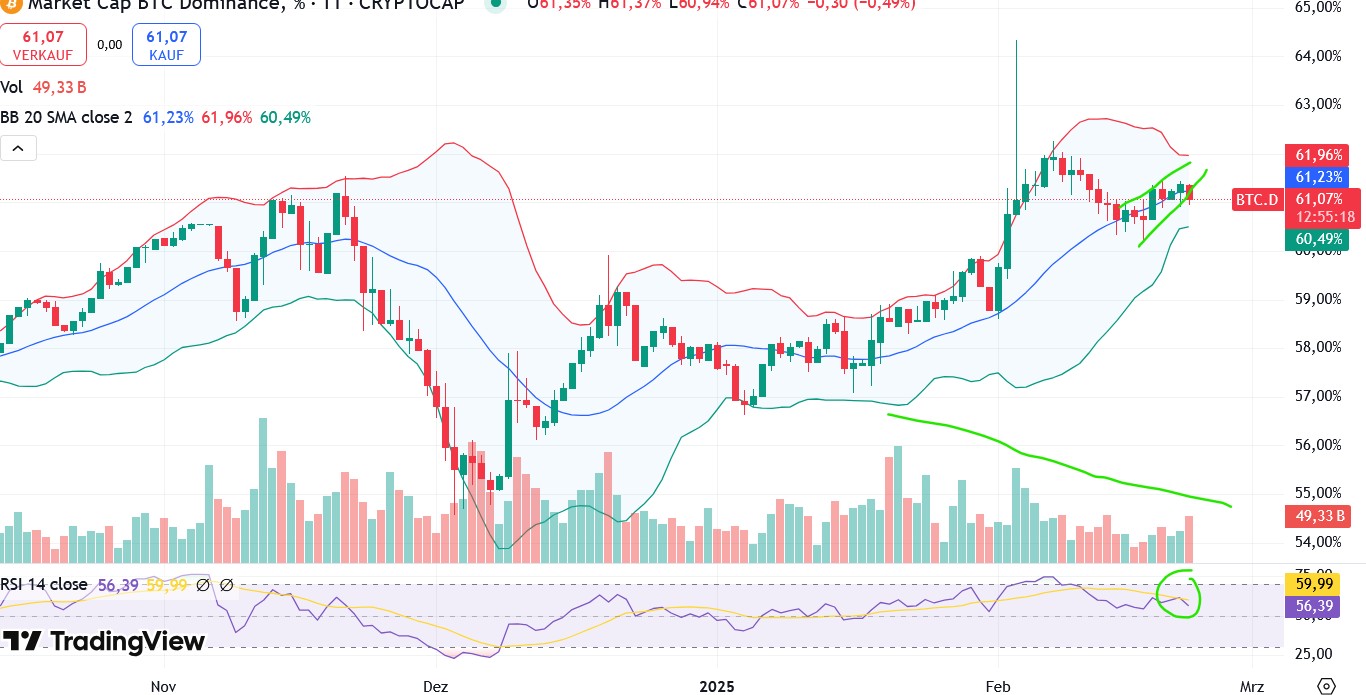QuoVadisDax - das Original - Nachfolgethread 1471759