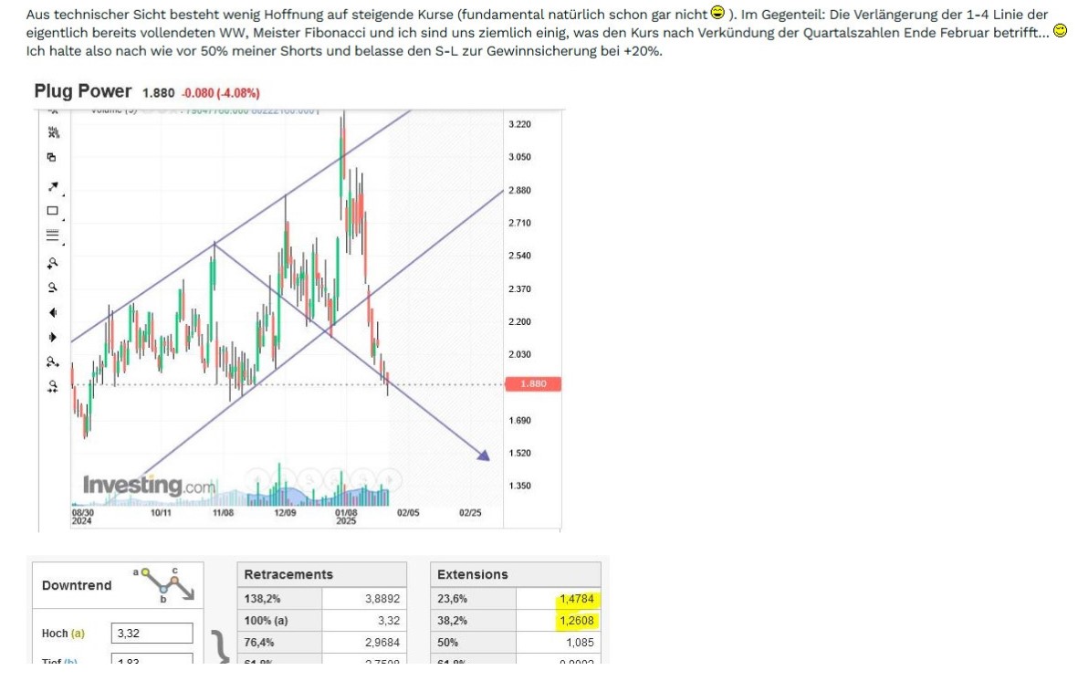 Plug Power - konspirativ und informativ 1471996