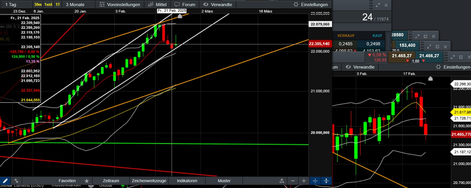 QuoVadisDax - das Original - Nachfolgethread 1471999