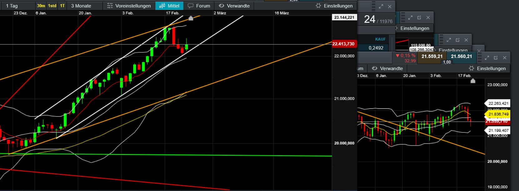 QuoVadisDax - das Original - Nachfolgethread 1472034