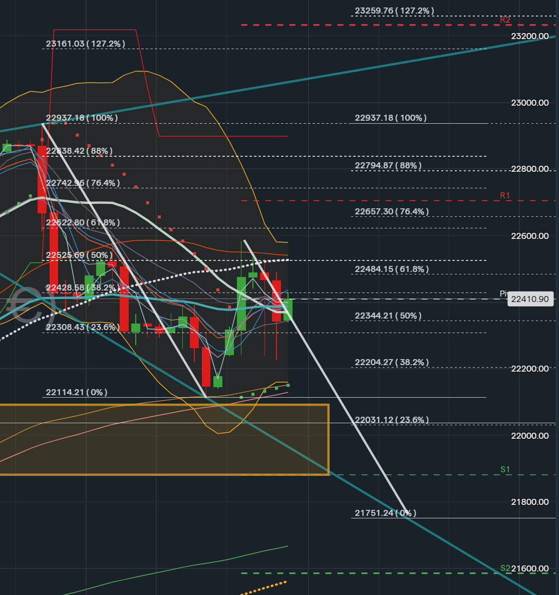 QuoVadisDax - das Original - Nachfolgethread 1472035