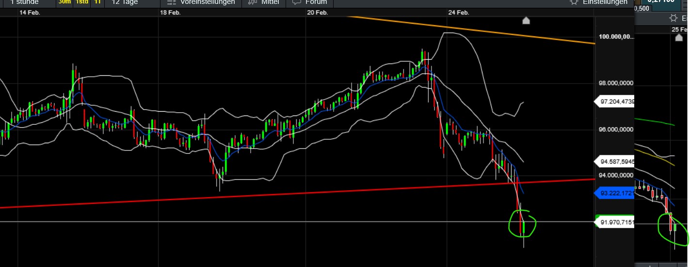 QuoVadisDax - das Original - Nachfolgethread 1472053