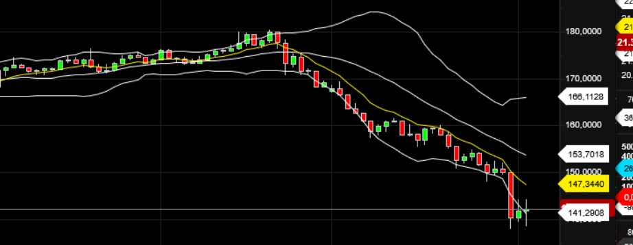 QuoVadisDax - das Original - Nachfolgethread 1472055