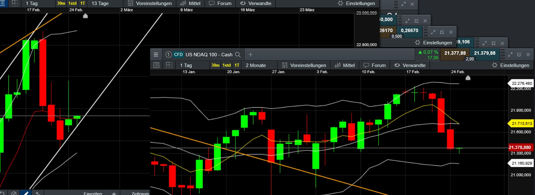 QuoVadisDax - das Original - Nachfolgethread 1472057