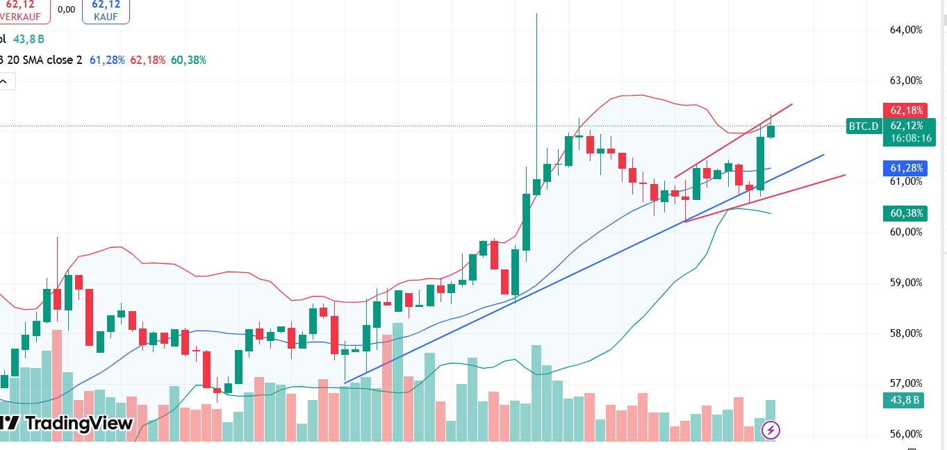 QuoVadisDax - das Original - Nachfolgethread 1472090