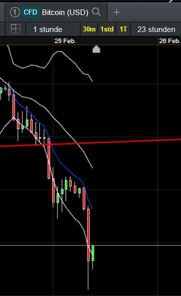 QuoVadisDax - das Original - Nachfolgethread 1472096
