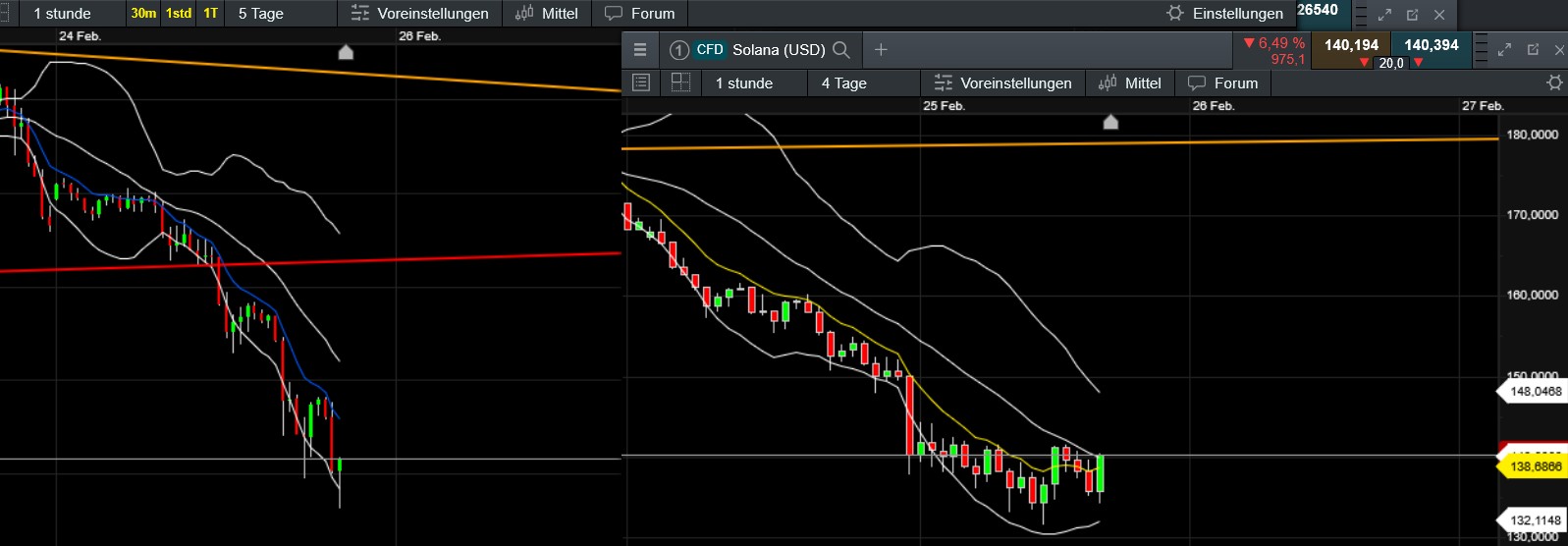 QuoVadisDax - das Original - Nachfolgethread 1472177