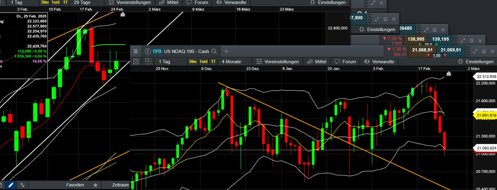 QuoVadisDax - das Original - Nachfolgethread 1472179