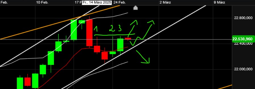 QuoVadisDax - das Original - Nachfolgethread 1472208