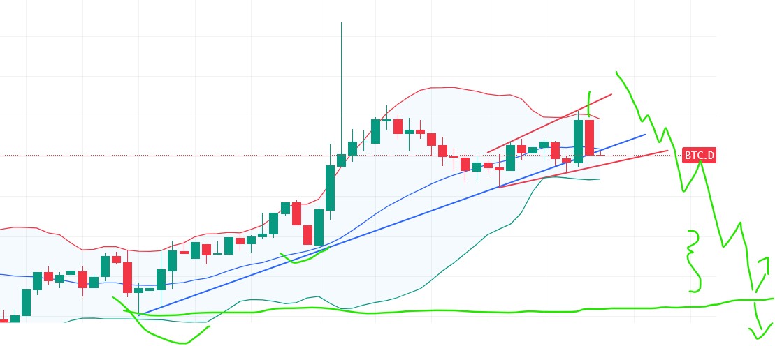 QuoVadisDax - das Original - Nachfolgethread 1472211