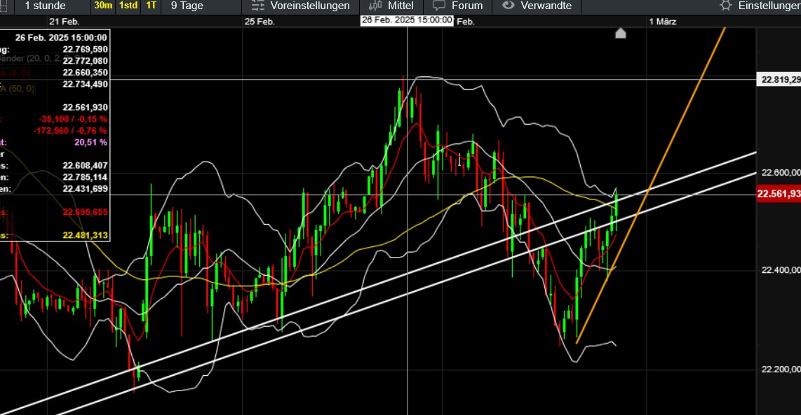 QuoVadisDax - das Original - Nachfolgethread 1472621