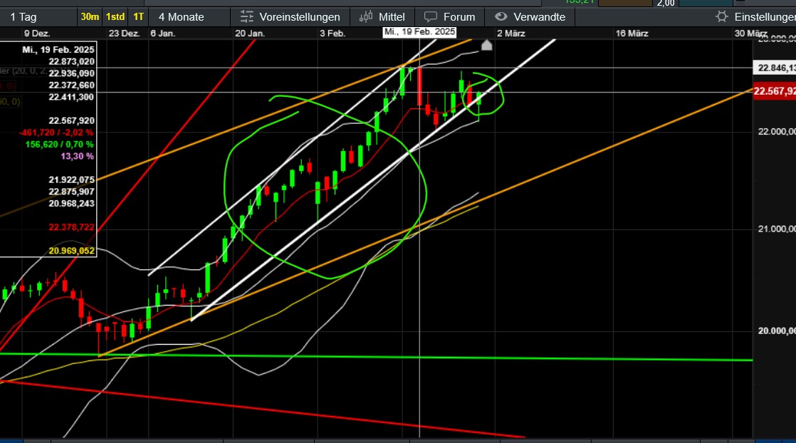 QuoVadisDax - das Original - Nachfolgethread 1472623