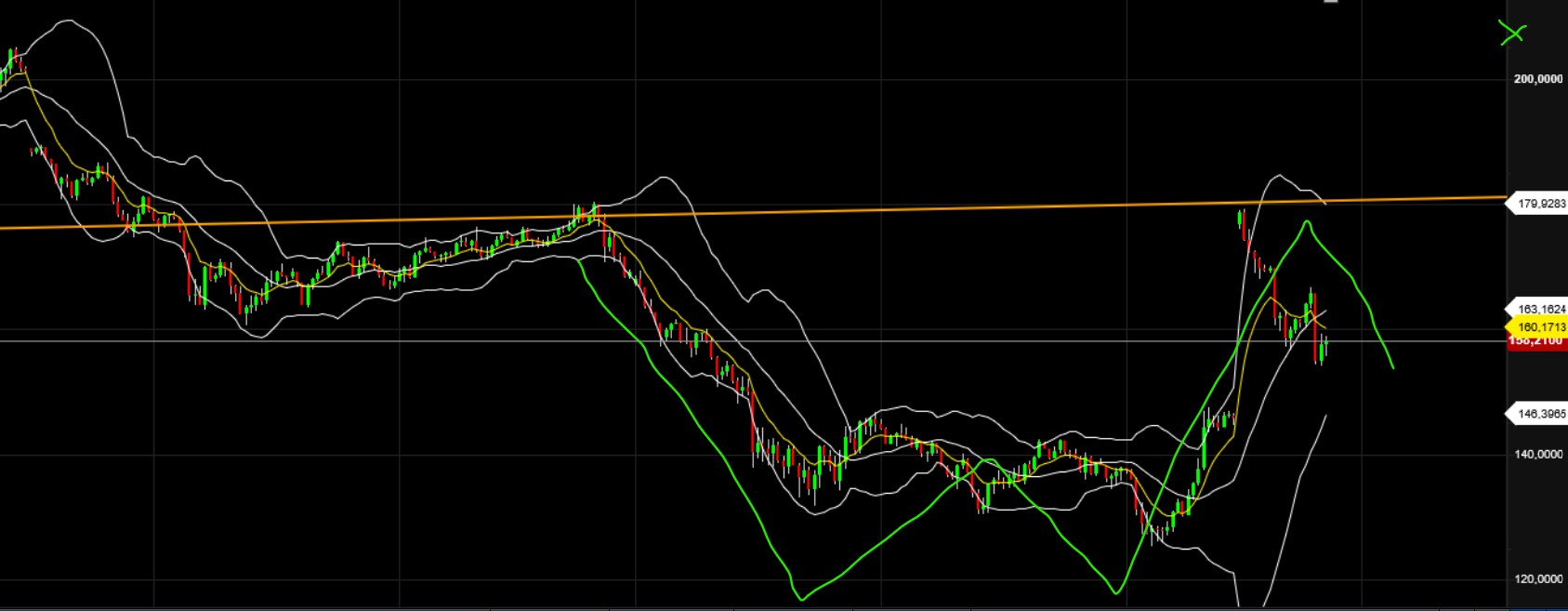 QuoVadisDax - das Original - Nachfolgethread 1472889