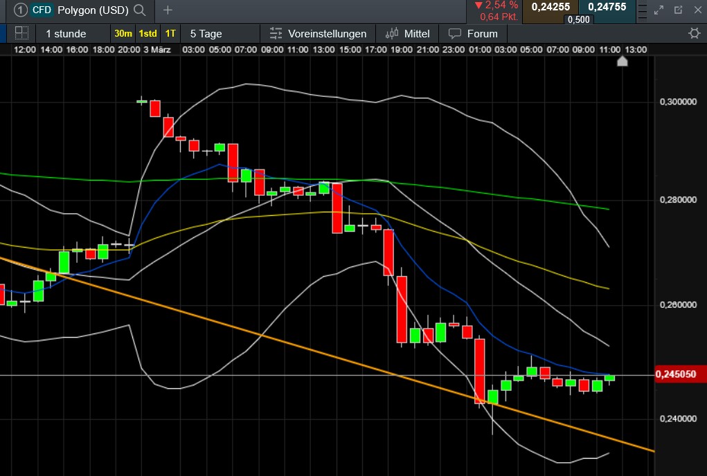 QuoVadisDax - das Original - Nachfolgethread 1473016