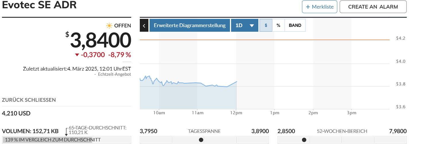 Evotec - es kann los gehen! - Teil2 1473083