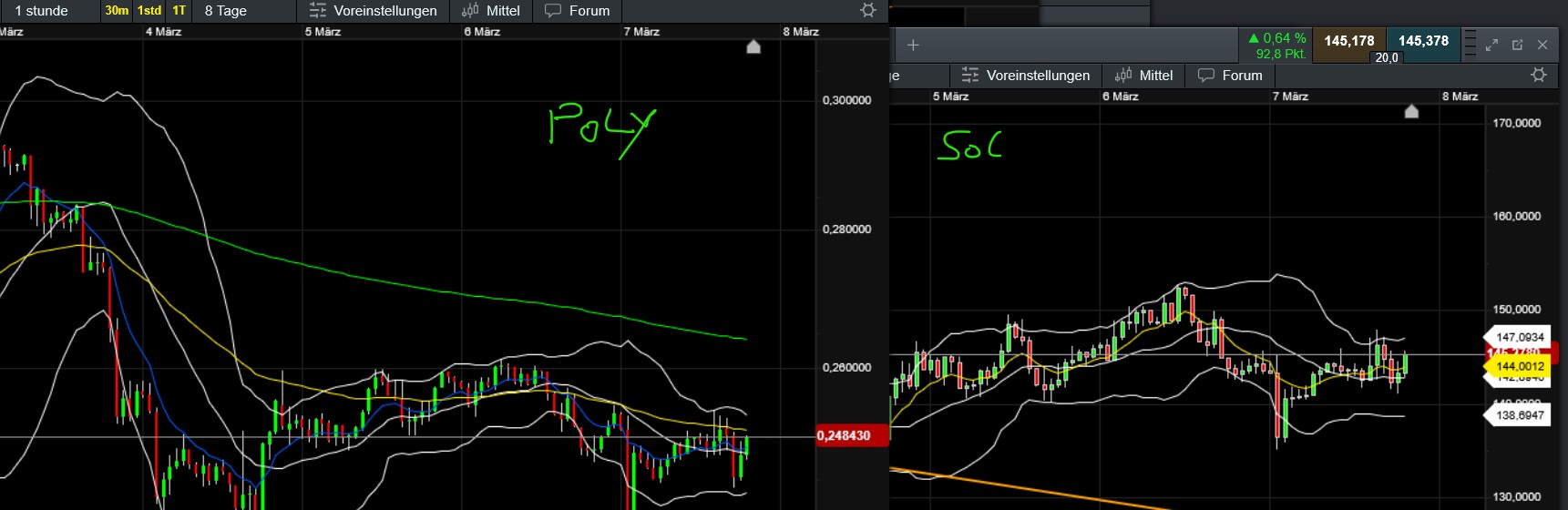 QuoVadisDax - das Original - Nachfolgethread 1473608
