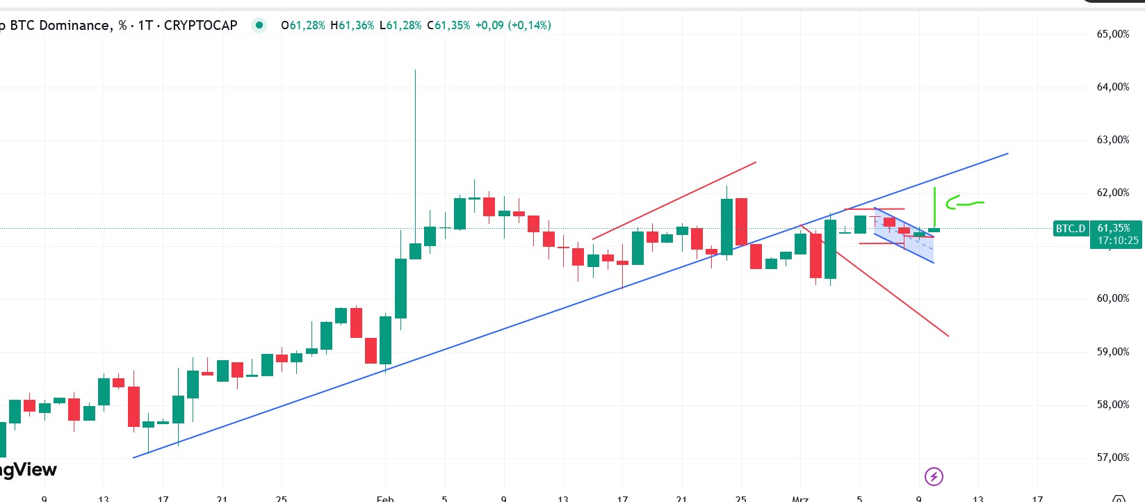 QuoVadisDax - das Original - Nachfolgethread 1473743