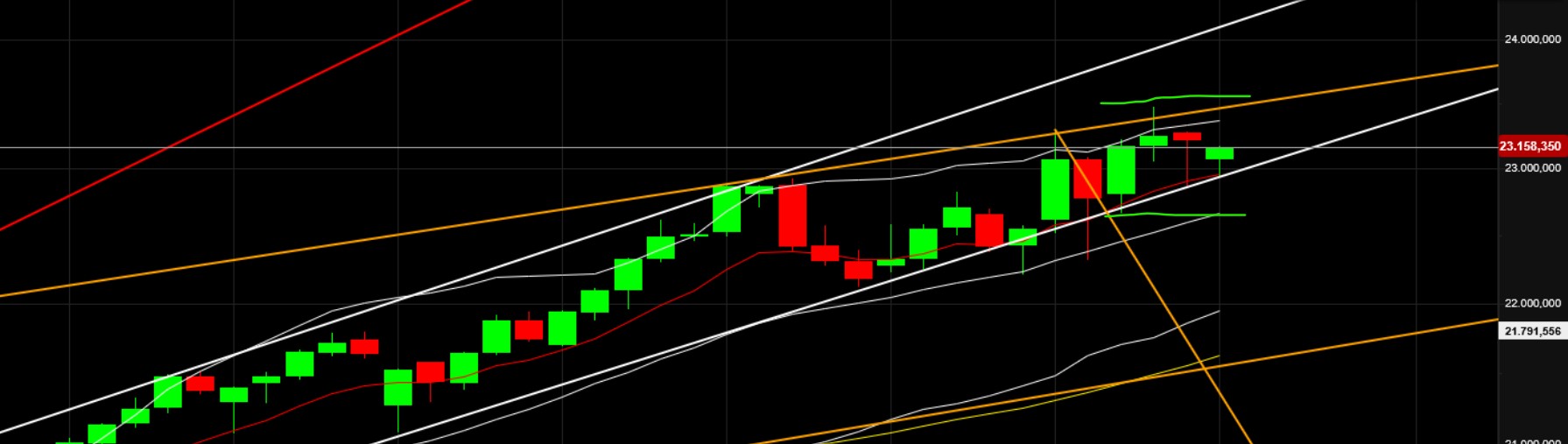 QuoVadisDax - das Original - Nachfolgethread 1473746