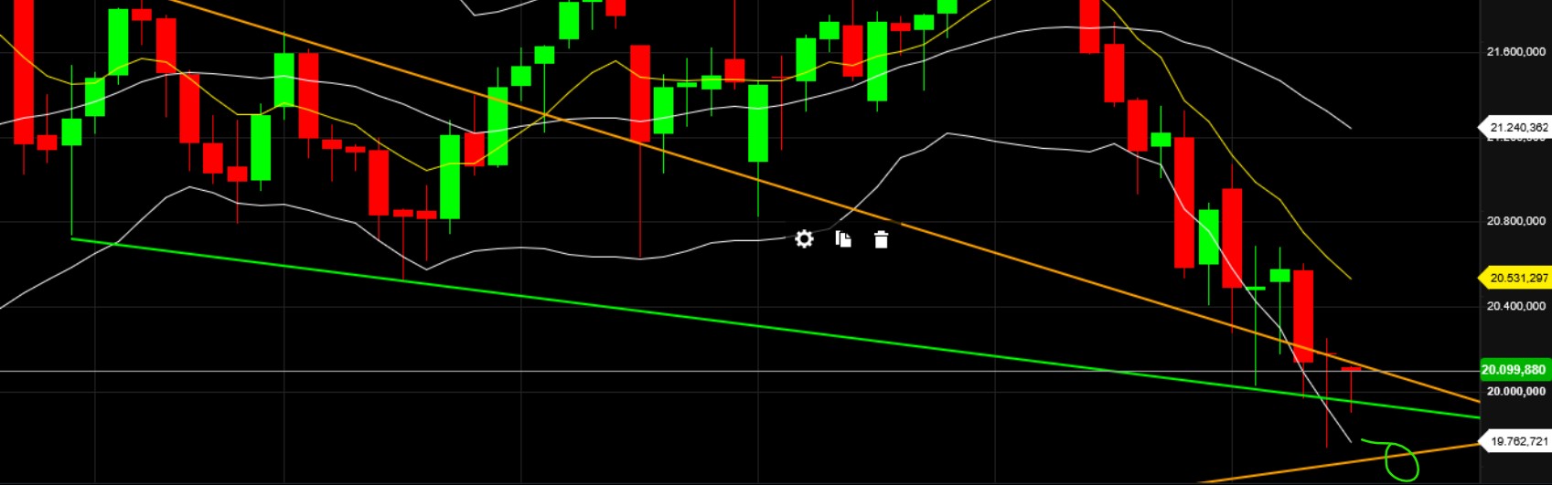 QuoVadisDax - das Original - Nachfolgethread 1473747