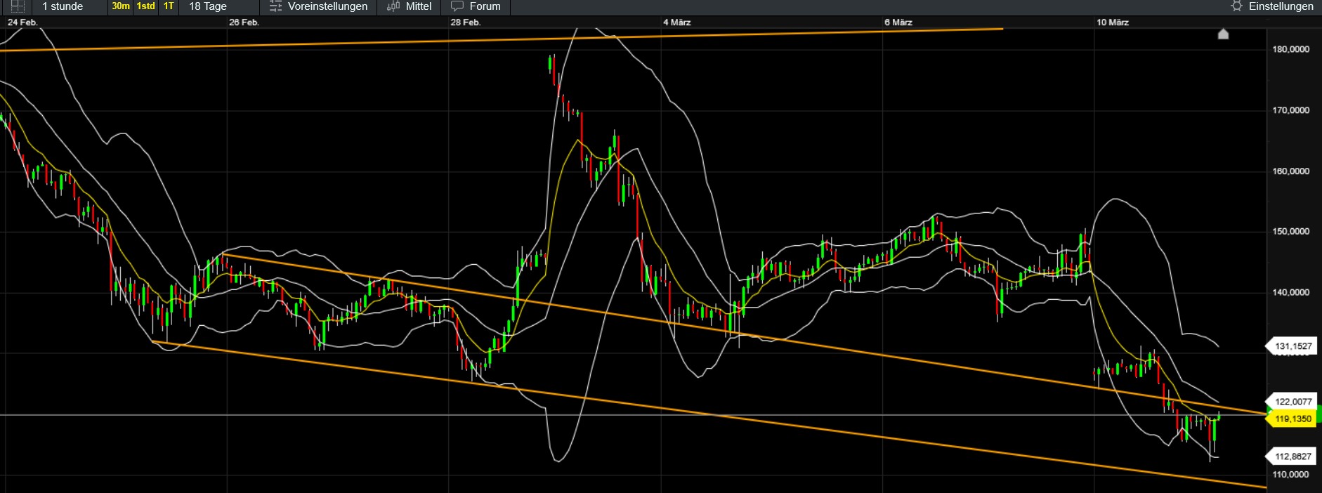 QuoVadisDax - das Original - Nachfolgethread 1473937