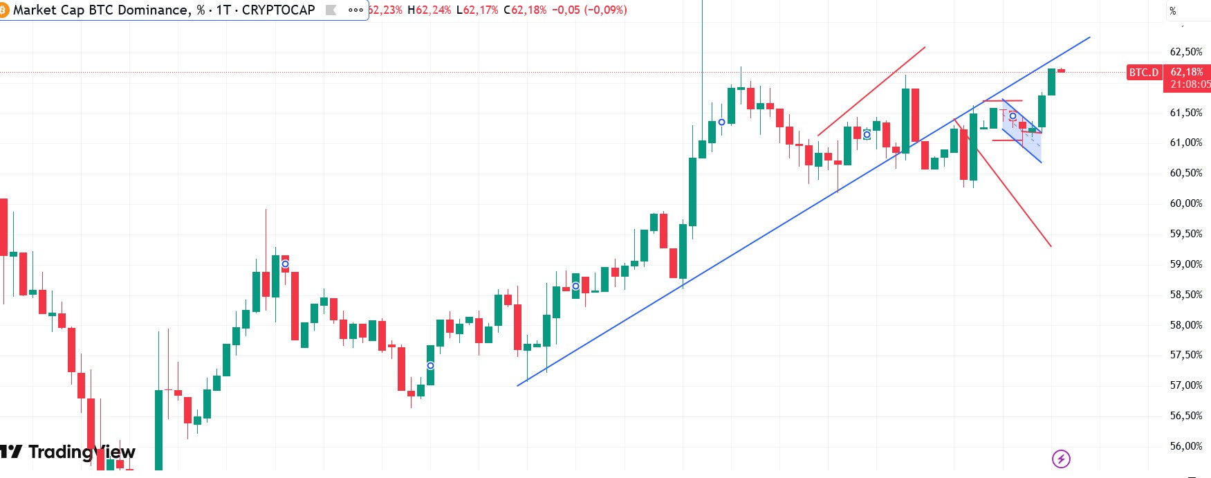 QuoVadisDax - das Original - Nachfolgethread 1474106