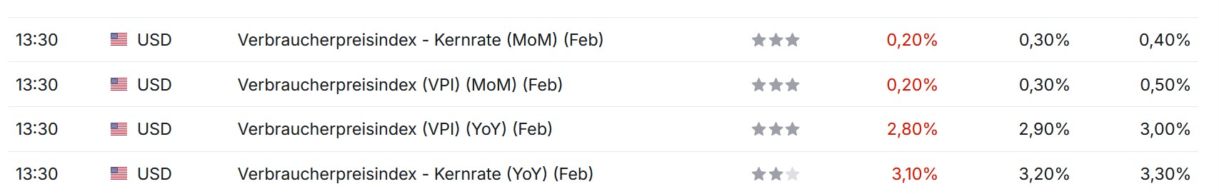 QuoVadisDax - das Original - Nachfolgethread 1474208