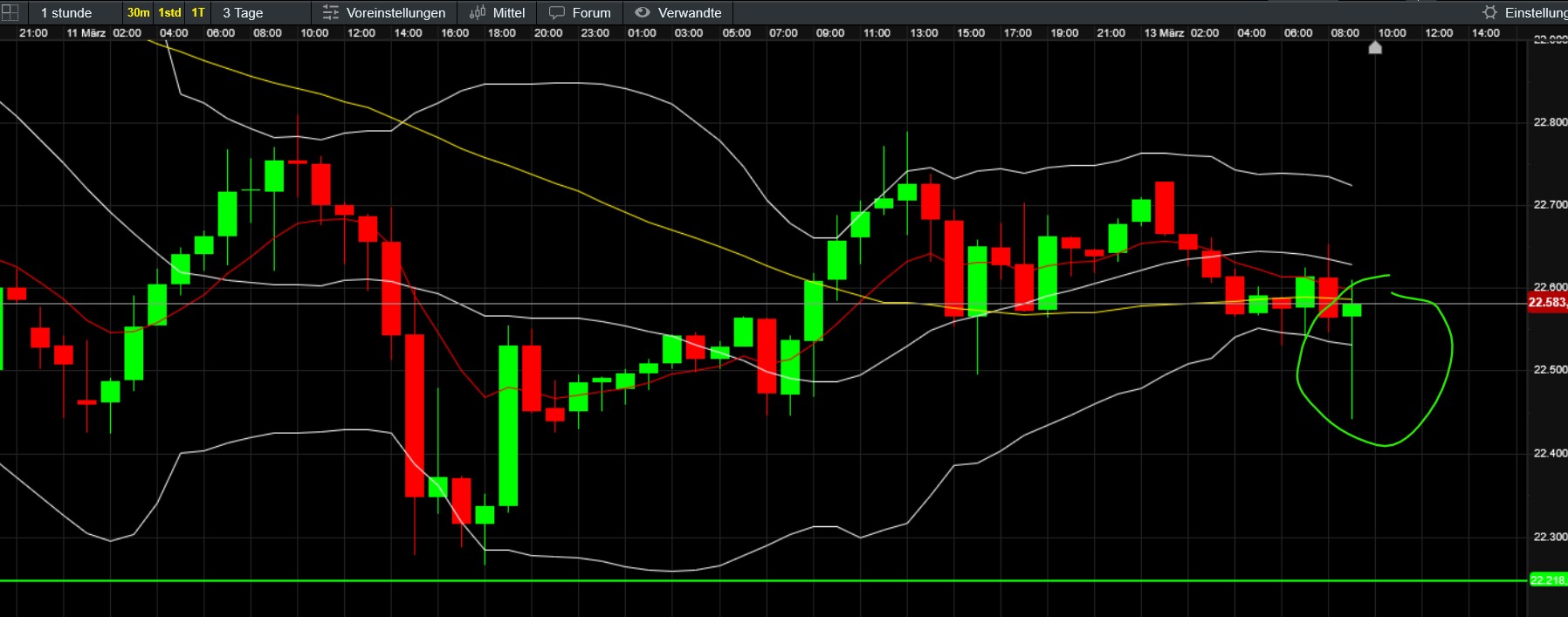 QuoVadisDax - das Original - Nachfolgethread 1474379