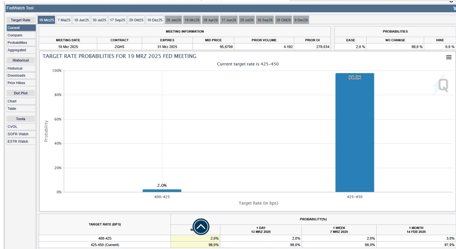 QuoVadisDax - das Original - Nachfolgethread 1474664