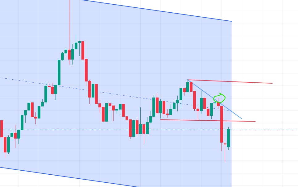 QuoVadisDax - das Original - Nachfolgethread 1475050