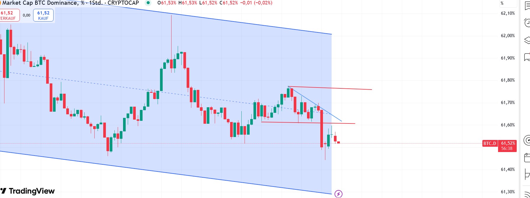 QuoVadisDax - das Original - Nachfolgethread 1475079