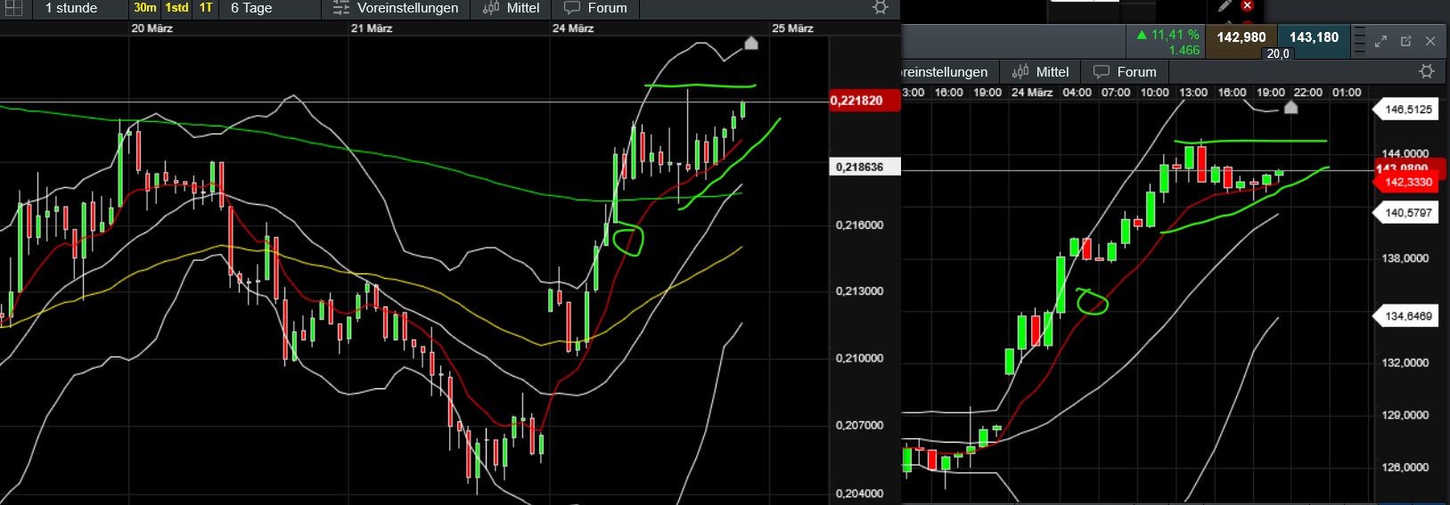 QuoVadisDax - das Original - Nachfolgethread 1475814