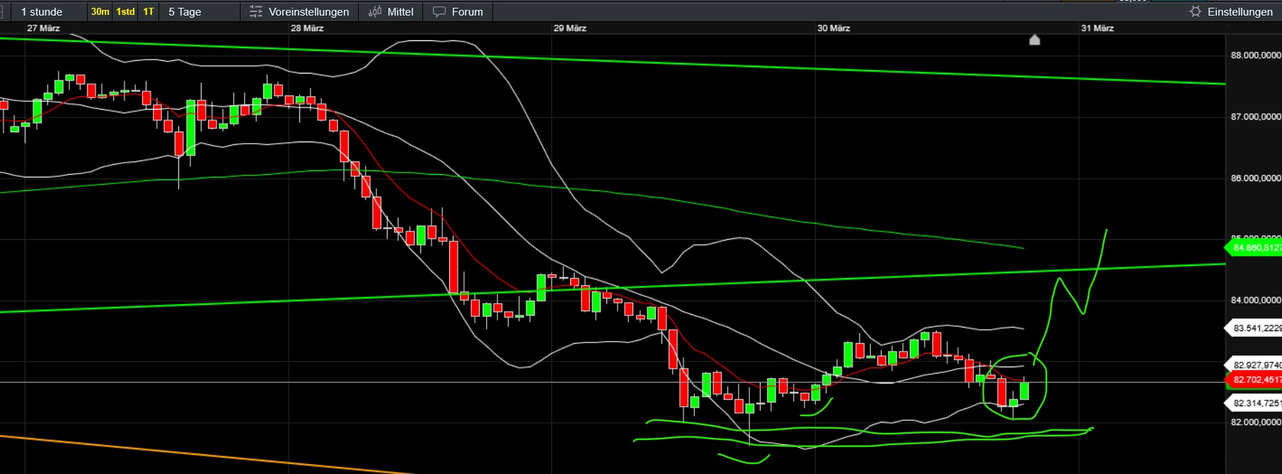QuoVadisDax - das Original - Nachfolgethread 1476576