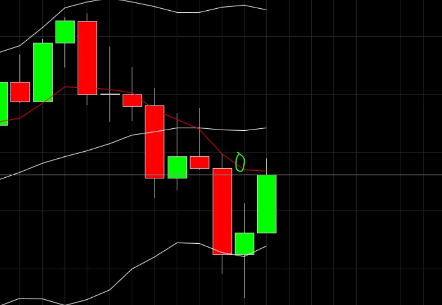 QuoVadisDax - das Original - Nachfolgethread 1476580