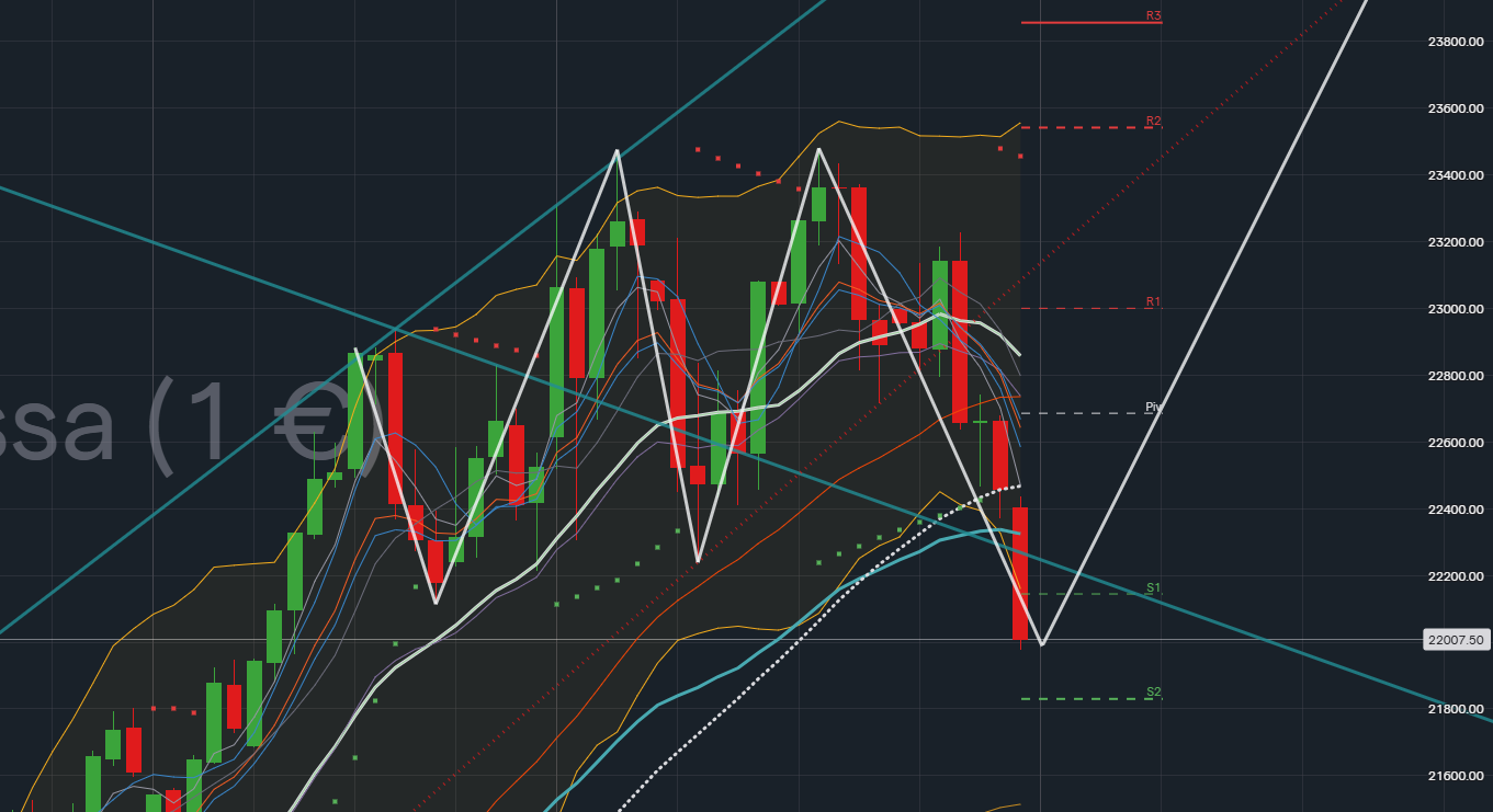QuoVadisDax - das Original - Nachfolgethread 1476664