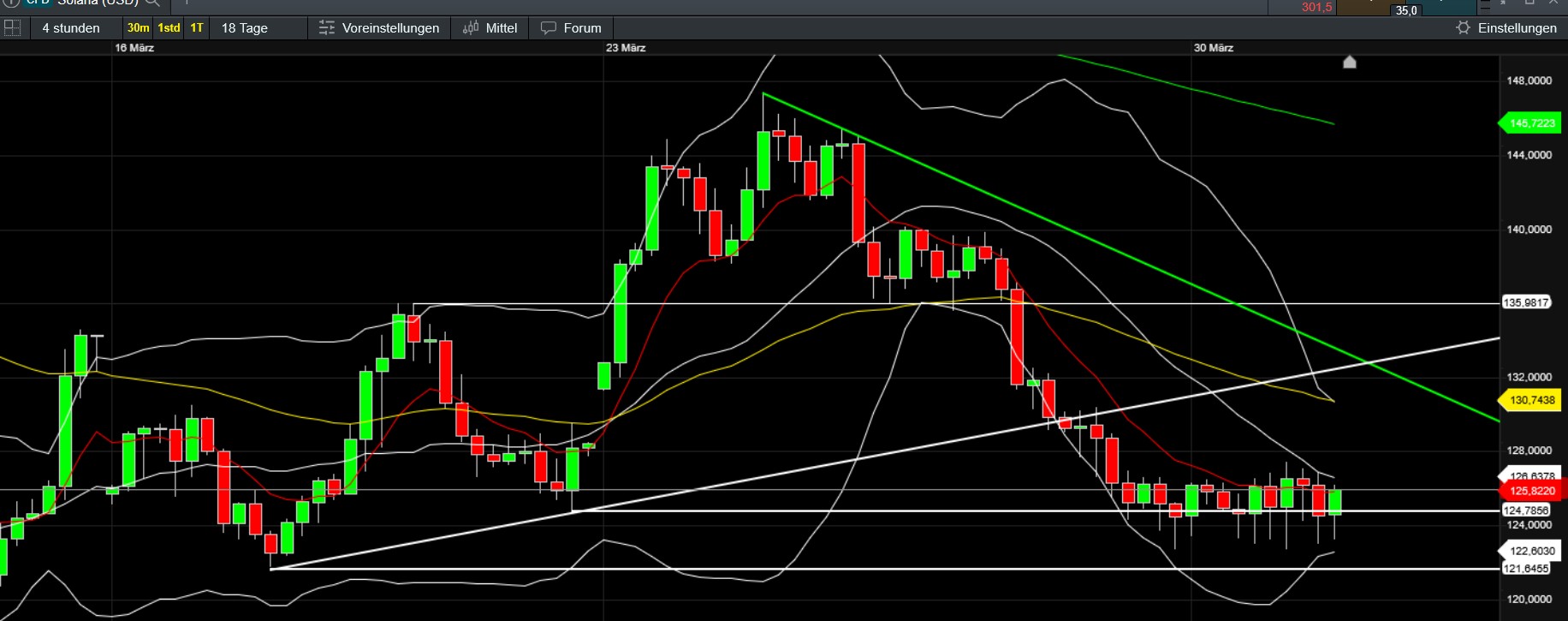 QuoVadisDax - das Original - Nachfolgethread 1476684