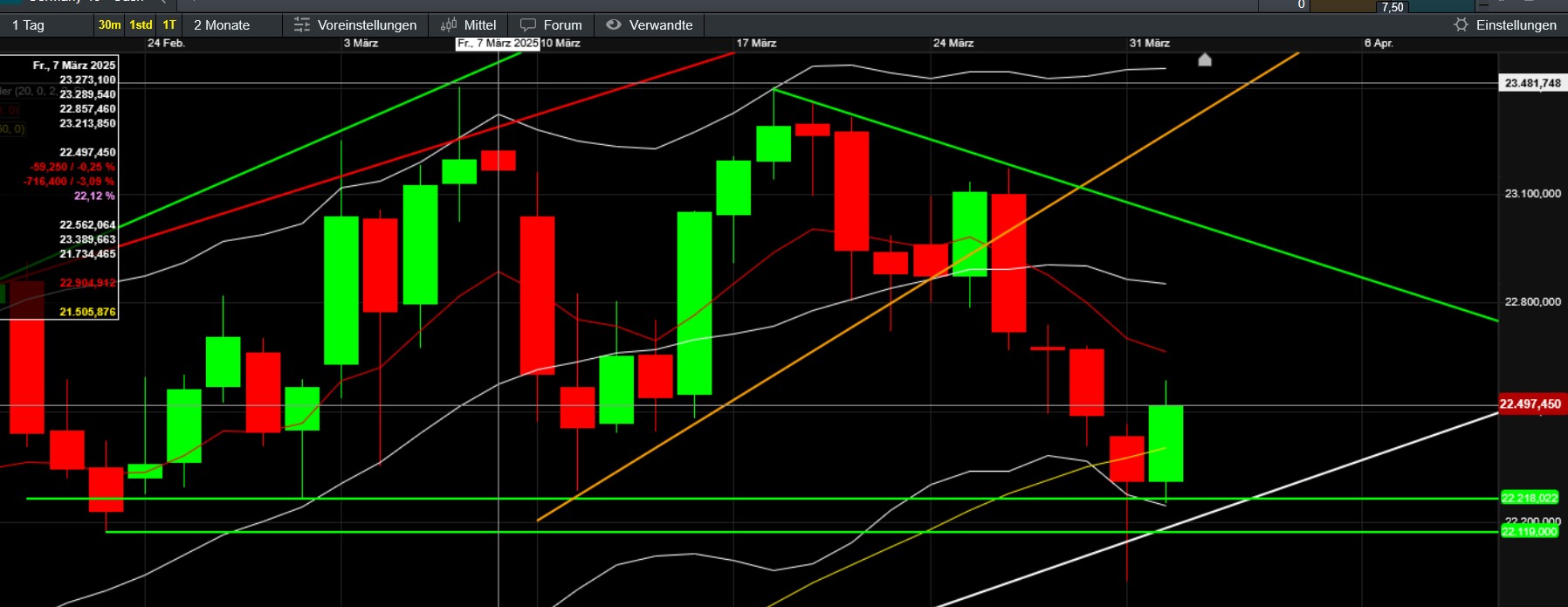 QuoVadisDax - das Original - Nachfolgethread 1476842