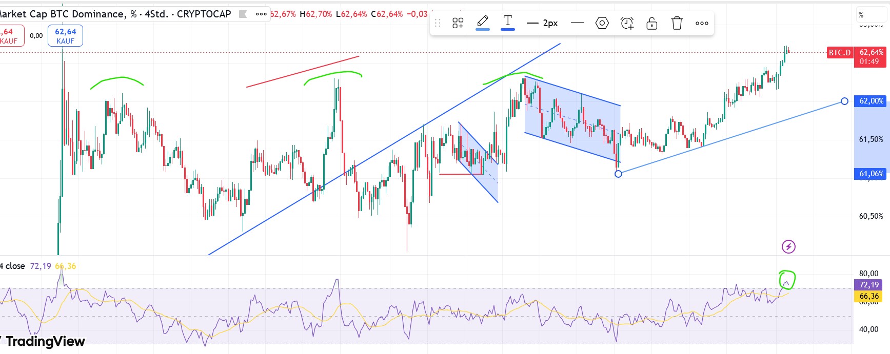 QuoVadisDax - das Original - Nachfolgethread 1476944